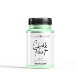 GRANOTONE Chalk Paint Mint Green 4.1 fl oz 120 ml
