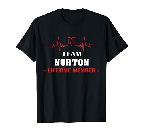 Team NORTON Lifetime memember blood fully family TVc