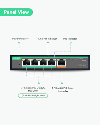 LINOVISION Industrial 8-Port Full Gigabit POE++ Switch y Extensor PoE BT60W de 4 puertos miniatura 7