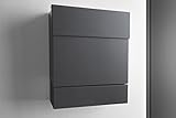 Radius