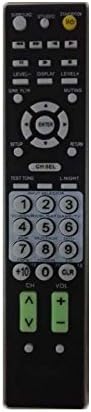 New Replaced Onkyo Remote Control For A/V Receiver TXSR604 TXSR604E TXSR674 TXSR674E