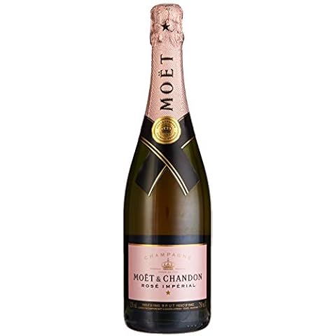 Moët & Chandon Brut Rosé Impérial Champagne Cover
