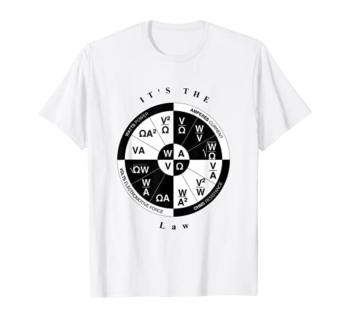 Best Ac Dc Theory Ohm's Law For Dummies 2025 Where to Buy? Tutorials-DB.com