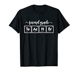 Periodic Table Teachers