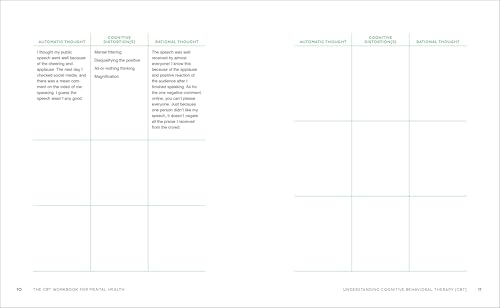 Image of The CBT Workbook for Mental Health