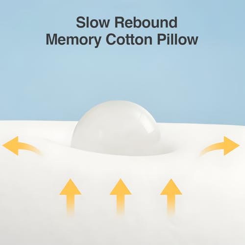 Almohada Cervical de Espuma Viscoelástica Gris miniatura 3