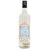 Discover Ron Cristóbal Blanco Rum - Buy Premium Dominican Delight for Your Cocktails! – RON CRISTÓBAL