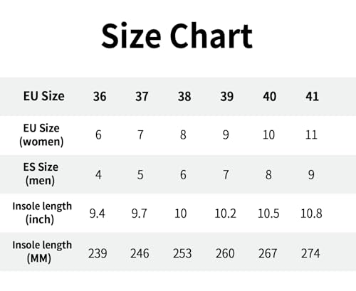 Pillow Slippers for Women and Men Bathroom Sandals Shower Slides Non Slip Quick Drying | Ultra Cushion | Thick Sole2