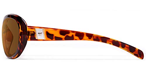 7eye by Panoptx Lindsay2