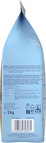 Vitakraft-Vita-Garden-Wildvogelfutter-mit-tierischen-Proteinen-umweltschonend-Ambrosia-kontrolliert-ohne-Zusatz-von-Zucker-1x-1kg | Dealmeister.io Alt tag für bilder post titel