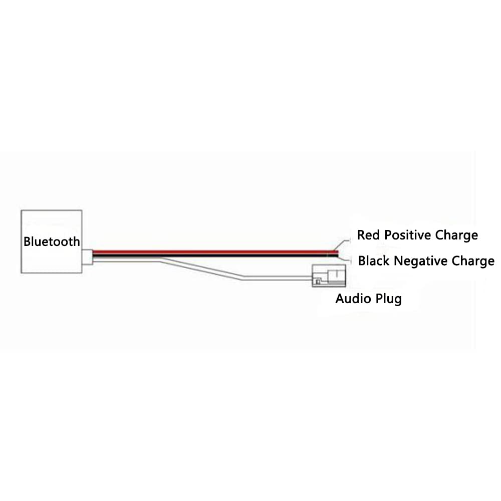 Riloer Cavo AUX Bluetooth e cavo microfono, adatto per tutti gli host CD Kenwood a 13 pin