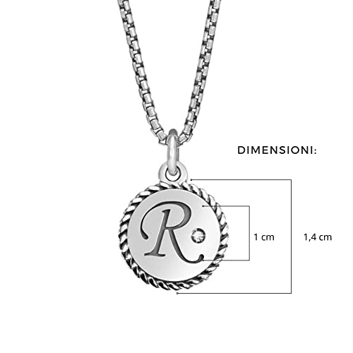 Nomination 1
