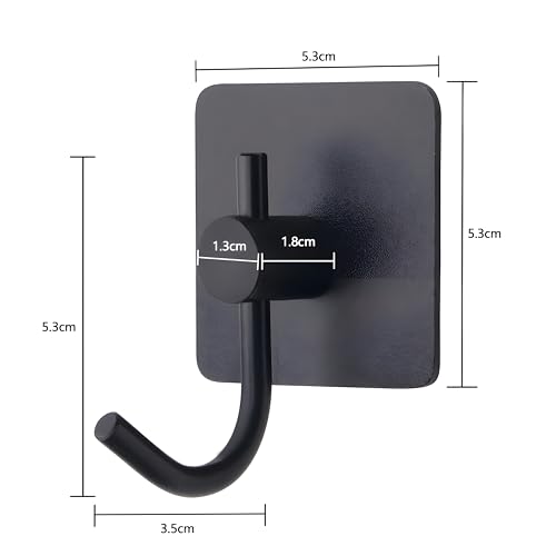 Product Variant View