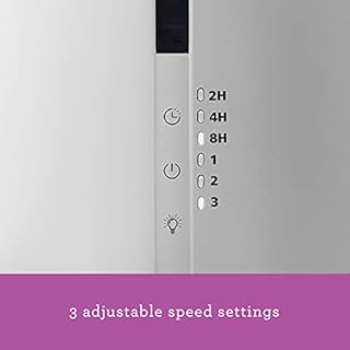 Holmes 1-Gallon Top-Fill Ultrasonic Cool-Mist Humidifier with Disinfectant Protection and 7 Color LED Lights