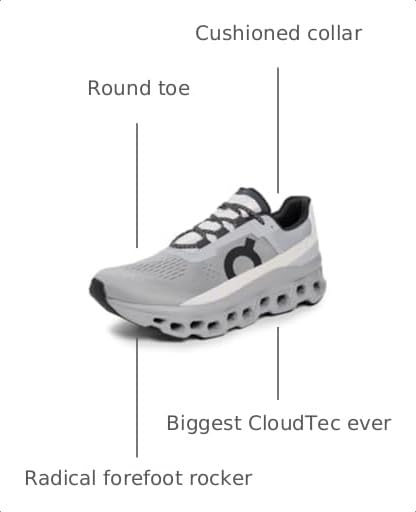 Image of On Men's Cloudmonster Sneakers