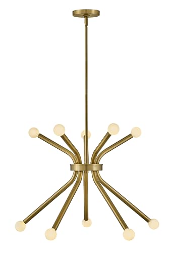 Return to product information