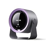 Refluxe Ventilador de Mesa, Silencioso Recargable por USB con Batería de 5400 mAh y pantalla LED, Control de Velocidad Ajustable, Inclinación Variable de 90° para Oficina/Habitación/Hogar/Cocina