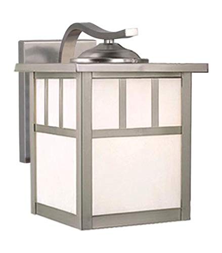 Return to product information