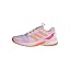 Clear Pink/Lucid Pink/Blush Pink
