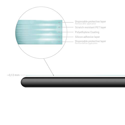 Kwmobile Screen Protector Compatible With Huawei Mediapad T5 10 Screen Protector - 2X Anti-Reflective Matte Film For Tablet #TOP2