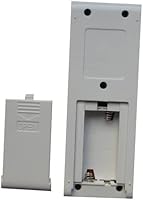 Vista 4 de Mando a distancia para aire acondicionado Sinclair ASH-09AIN-PT ASH-12AIN-PT y Klimaire YB1B4AF