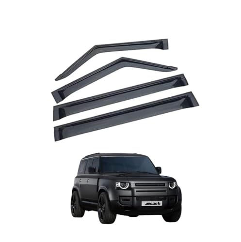 ySuper Car ShopzFor Defender h[o[ fBtF_[ɑΉ 110 / L663 2020N` vX[N hAoCU[ TChoCU[ [t C ԗp TChhAEChEoCU[ tt EZbg(4{^