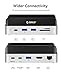ORICO MiniDock Dock and Stand Compatibility with Mac mini M4, 10-in-1 Aluminum Hub with M.2 SSD Enclosure, 10Gbps USB-C & USB-A,5Gbps USB-A,4K HDMI, Gigabit Ethernet, SD/TF Card Readers,Type-C(PD3.0)