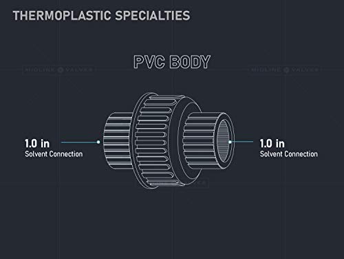 Image of Midline Valve 587DV100 PVC Union Coupling Pipe Fitting; 1 in. Solvent Connections; Grey Plastic