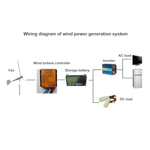 Windturbinen-Laderegler, 12 V/24 300 W-1000 W Step-Up-Typ MPPT-PWM-Windladeregler 16 A