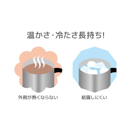 THERMOS JDG-352C SMT Vacuum Insulated Mug, 11.8 fl oz (350 ml), Stainless Steel Mat