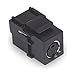 SNAP-FIT, S-VIDEO, PASS-THROUGH, BK