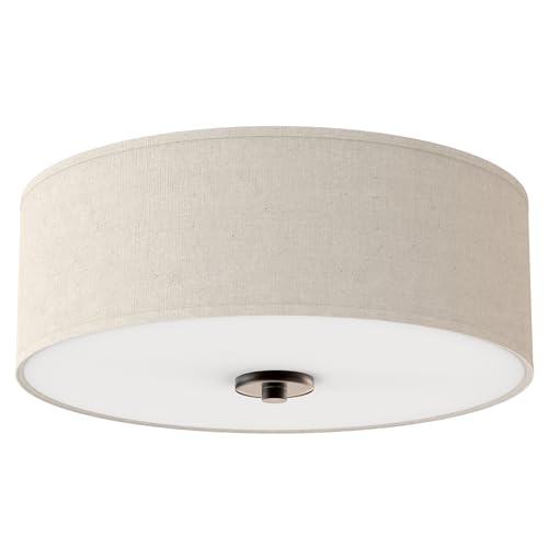 Image of Progress Lighting P3713-20 Inspire Two-Light Flush Mount, Antique Bronze, 5.50x13.00x13.00