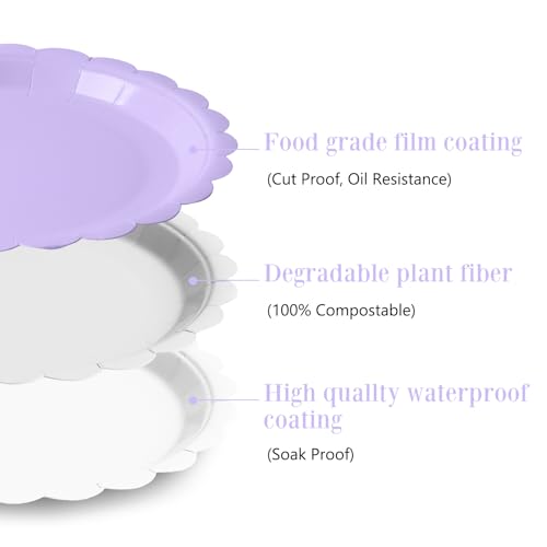 Tyzarglef 105PCS Paper Plates and Napkins Set,7 Inch Scalloped Disposable Tableware with Forks for Birthdays, Garden Parties & Outdoor Events,Serves 35 - Image 5