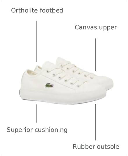 Image of Lacoste Women's Backcourt Sneakers