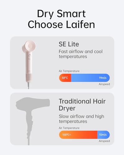 Image of Laifen Hair Dryer SE Lite Pink, 150 Million Negative Ionic Blow Dryer with 100,000 RPM Brushless Motor, 1400 Watt Powerful Fast Drying High-Speed Low Noise Hairdryer, Lightweight and Compact Design