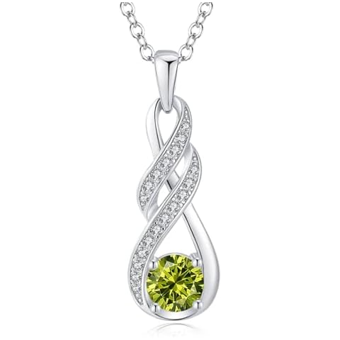 LOCIBLO August Birthstone Silver Necklace Cover