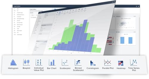 Image of Minitab 22.2 - Lifetime License For Windows - Statistical Software