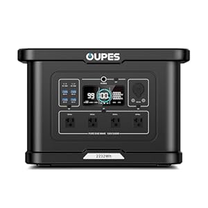 OUPES Exodus 2400 Portable Power Station 2400W (Boost 2600W, Surge 4500W), 2232Wh LiFePO4 Battery Generator, 0-80% Charge in 1.2H, Solar Ready for Home Backup, Camping & RV Essentials