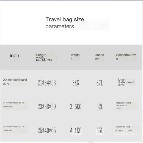 Suitcase Suitcase Trolley Case Cup Holder Suitcase Universal Wheel Password Box Leather Suitcase Boarding Case Suitcase Tags(Gold,18in)2