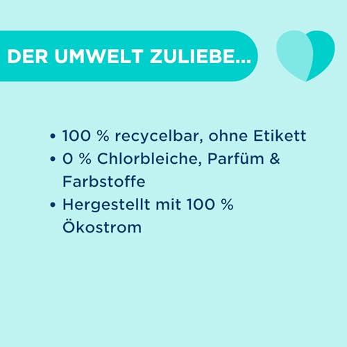 Dr. Beckmann Fleckenteufel Rost & Deo | Spezialfleckentferner gegen Rost-, Deo- und Schweiß-Flecken | 50 ml | Wasser 4