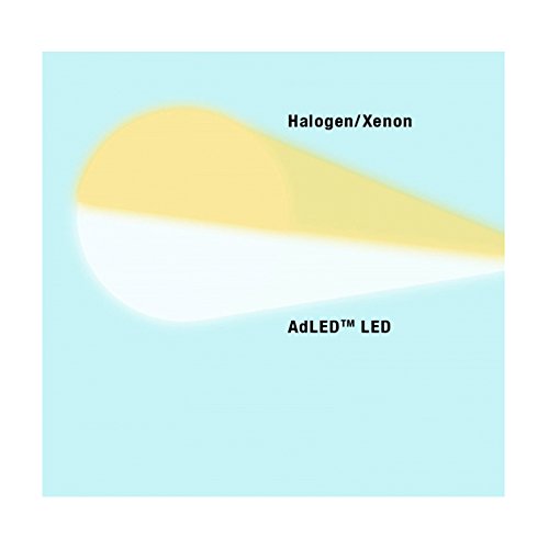 Adc Portable Diagnostic Set With Standard Otoscope And Coax Ophthalmoscope, Xenon Lamps, 3.5V, Hard Case, Diagnostix 5410X, Black #TOP1
