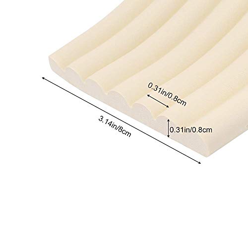 YANCI® Table Protection Strip Edge Safety Protector, Extra Soft Foam Strip for Baby & Kids, Baby Proofing Corner Guards & Safety Bumper Edge for Table, Desk, Furniture, 2 Meter, Cream