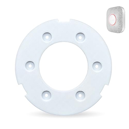 Sactulaz Replacement Mounting Plate for Google Nest Detector/Protector Gen2, Replacement