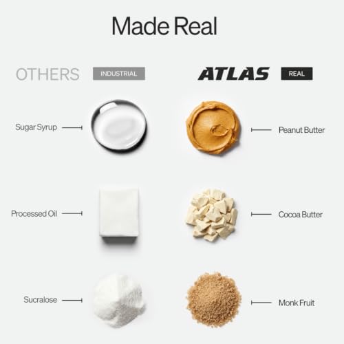 Image of Atlas Real Food High Protein Bars - 20g Protein, 12g Fiber, 1g Sugar, Clean Ingredients, No Added Sugar, No Seed Oils, No Artificial Sweeteners (Chocolate Peanut Butter, 12 Count)