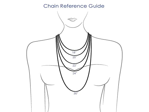 Flower Of Life Eye of Protection Sterling Silver Pendant Necklace4