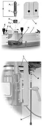 Tools Jet 1" Spindle for Jet 25X Shaper (708318)