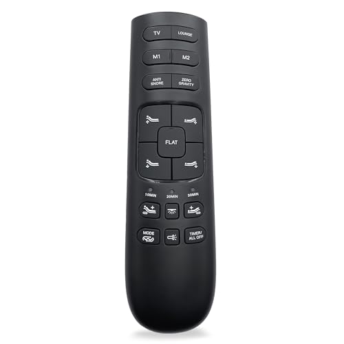 Télécommande Richmat HJH109 haute précision boîtier de lit robuste