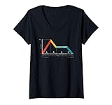 Analog Synth Techno Producer ADSR Nerd