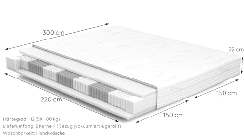 Matratze 300x220 cm - SERA H2 - Tencel - Orthopädische 7-Zonen - Höhe 22 cm - Ideal für Allergiker & Schwitzer - Tonnentaschen - Taschenfederkernmatratze 300x220 – Bild 3