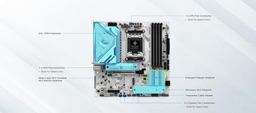 Image of ASRock B850M Steel Legend WiFi Micro-ATX AM5 Motherboard: Ryzen 9000 /8000 /7000, DDR5 8000+ OC, PCIe 5.0 x16, WiFi 7, 3X M.2 (1x Gen5), USB 3.2 Gen2 Type-C, BIOS Flashback